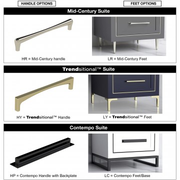 Feet / Handle Options